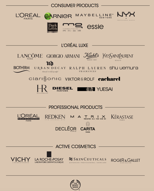 VestactBlog entry